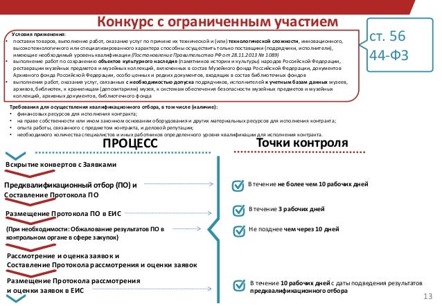 Конкурс с ограниченным участием 44 фз протокол Конкурс с ограниченным участием 44 фз протокол
